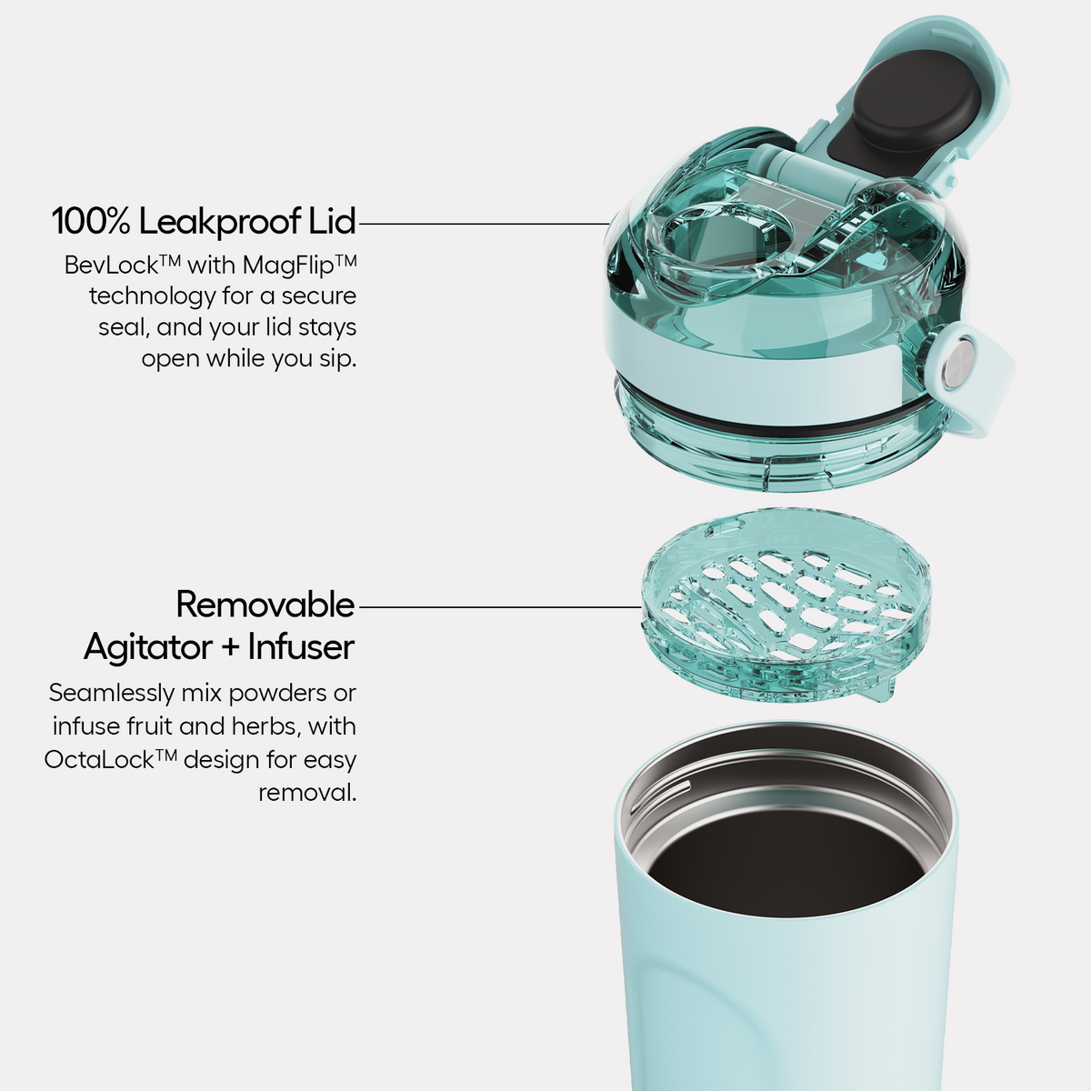 MultiShaker 25oz